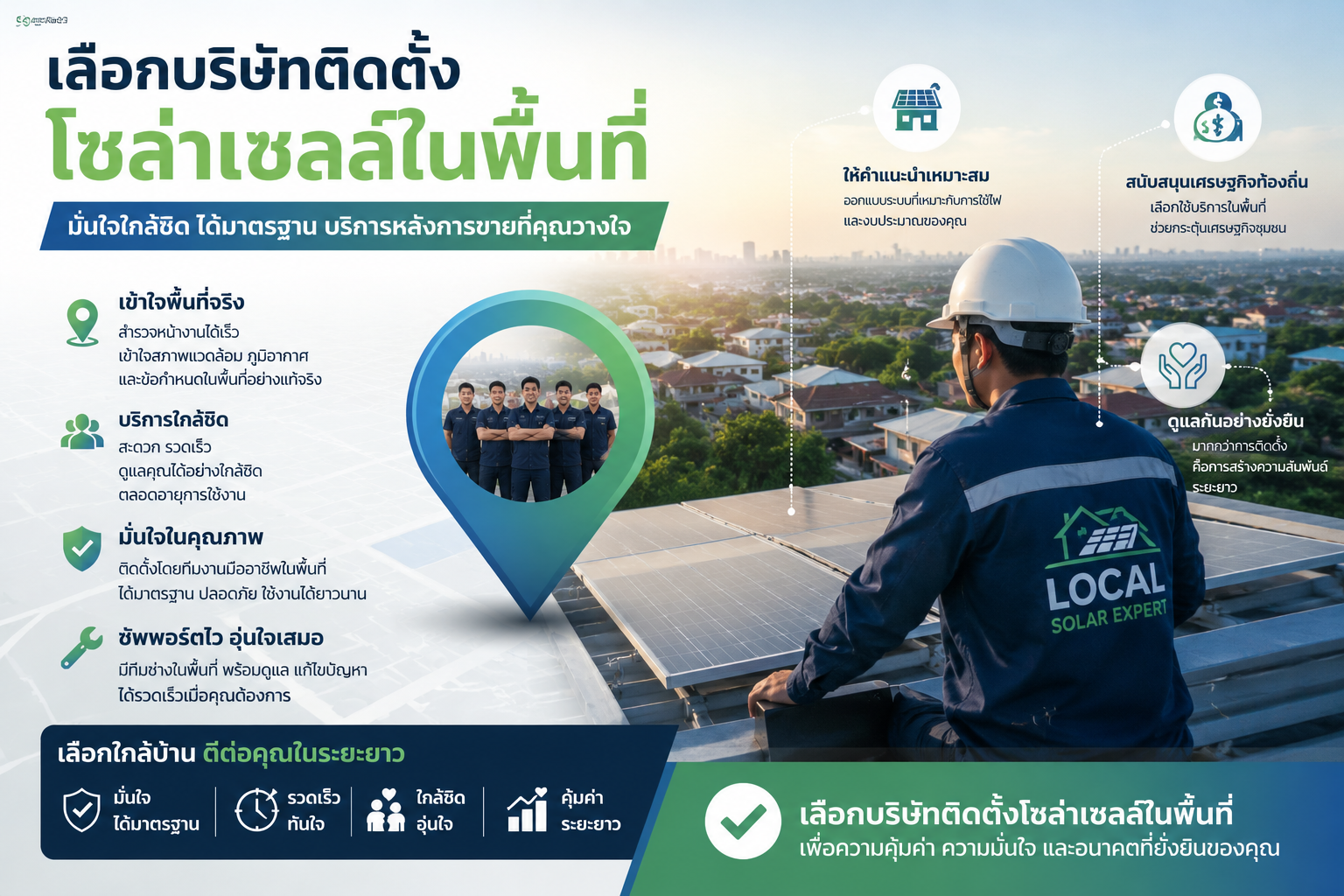 ทำไมการเลือกบริษัทติดตั้งโซล่าเซลล์ในพื้นที่ถึงสำคัญกว่าที่ คิด?